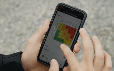 Why Is Real-Time Visibility of Safety Metrics Across Jobsites Critical for Site Managers and Executives?