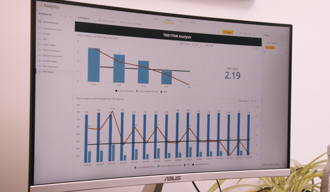 What Are the Benefits of EHS Management Software with Reporting and Analytics?