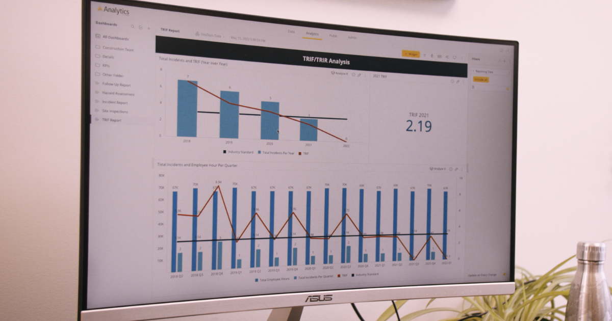 SiteDocs Social Share
